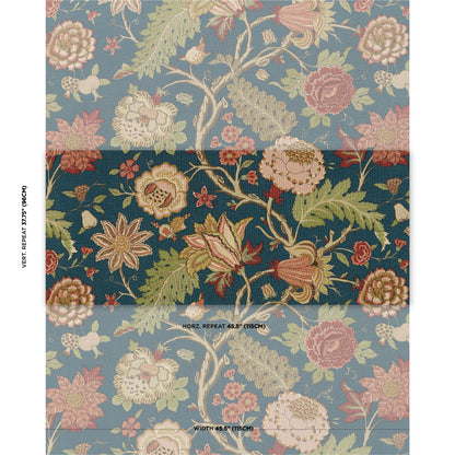 SCHUMACHER  PERENNIAL FAVORITES  DARSY TREE OF LIFE PRINTS PRINTS PEACOCK   - 181881