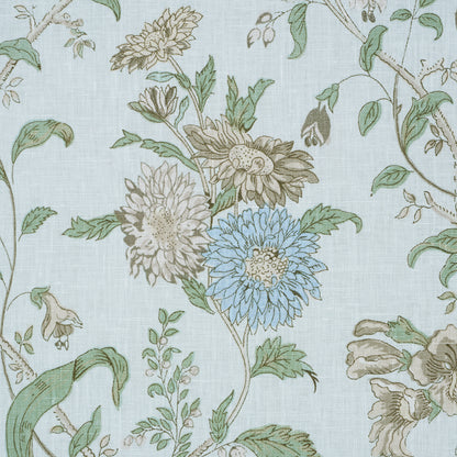 Pastel botanical wallpaper featuring blue and cream flowers with green leaves on pale blue linen-style background.