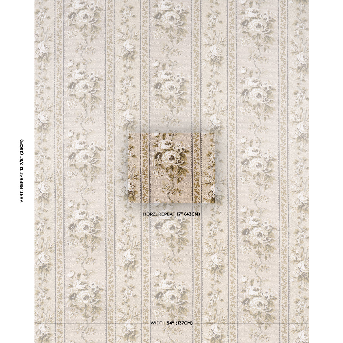 SCHUMACHER  RITA KONIG ELIZABETH CHINTZ   Neutral   - 182041
