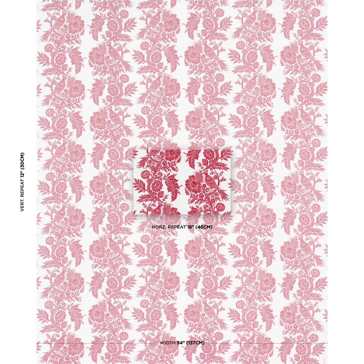 Pink floral rose wallpaper with a repeating bouquet pattern on white background; vintage damask-inspired design.
