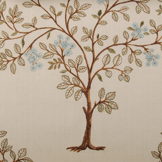 Duralee Monogram 190145H | 19-Aqua  Upholstery     - 269493