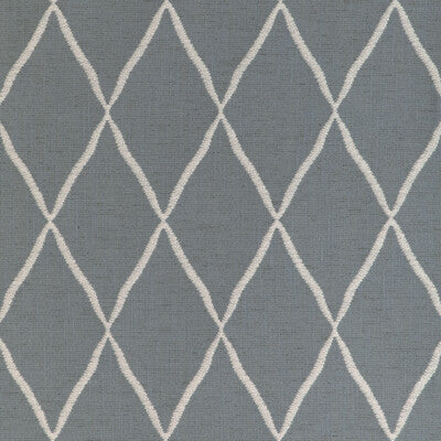 KRAVET DESIGN  GEOMETRIC TURQUOISE,WHITE,   - 37151.135.0