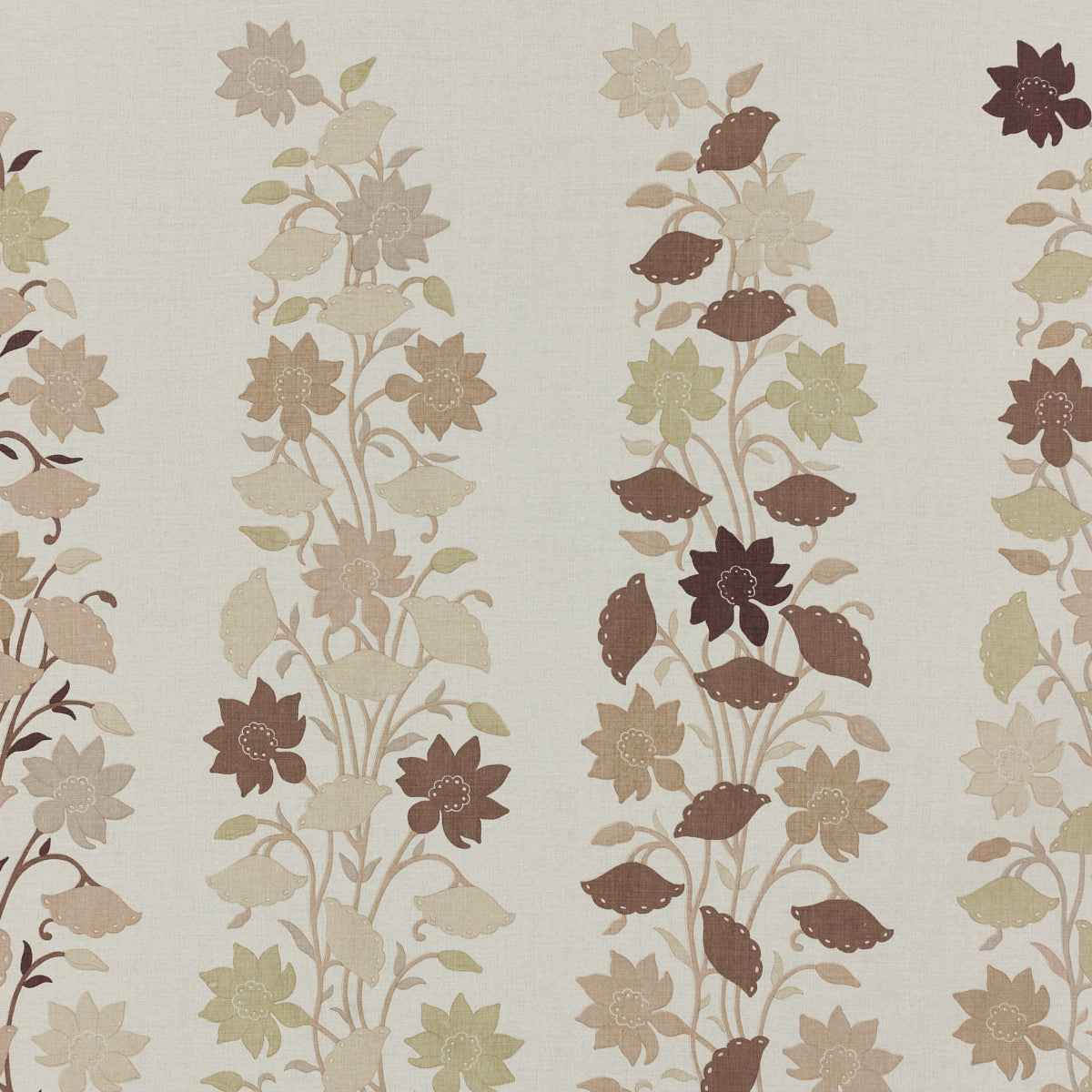 SCHUMACHER  RAOUL TEXTILES PALAMPORE PRINTS PRINTS CARDAMON   - 416N23