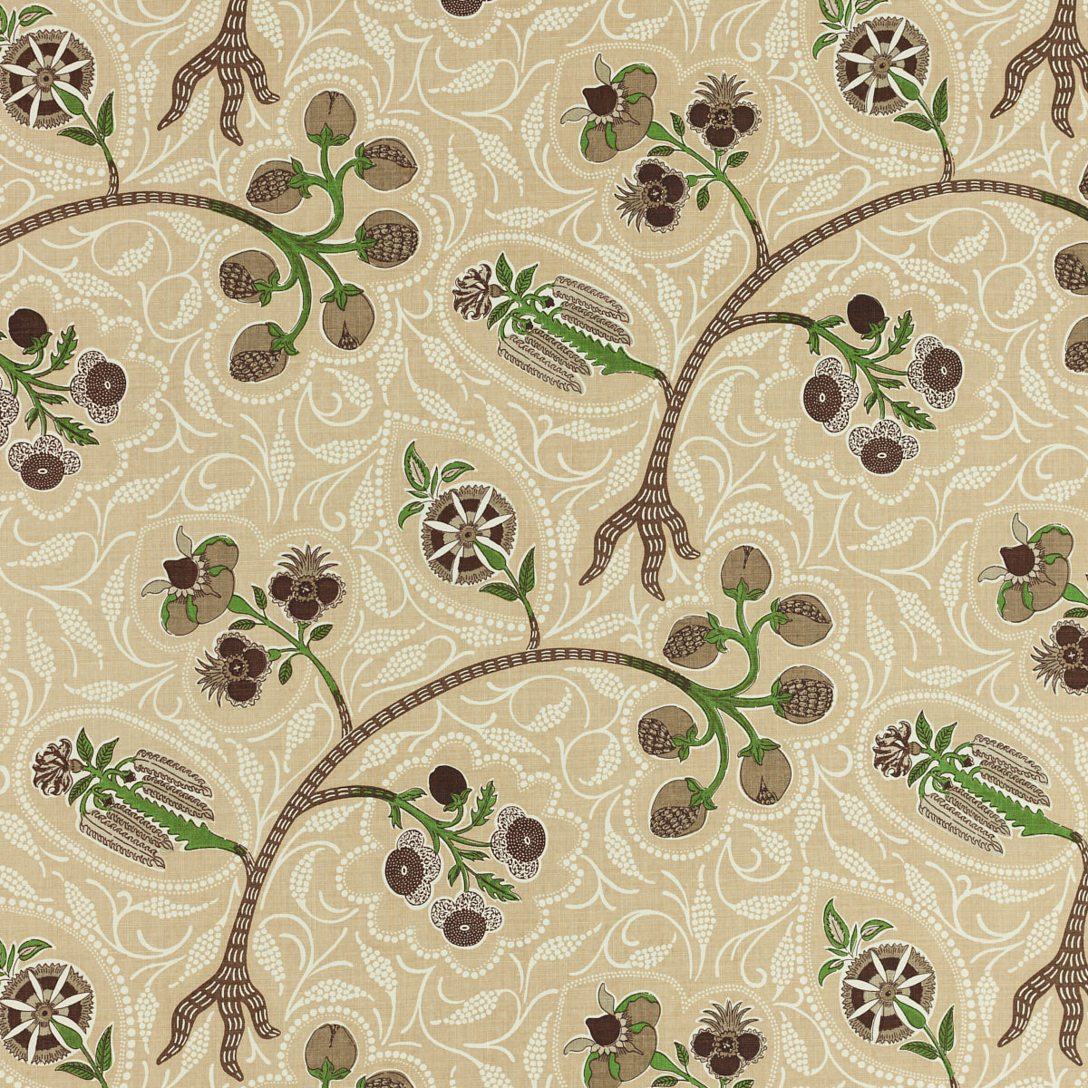 SCHUMACHER  RAOUL TEXTILES INDIRA PRINTS PRINTS CARDAMON   - 417V23