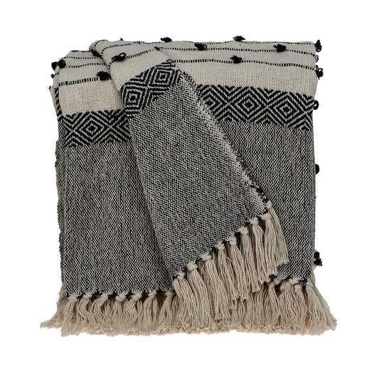 Beige And Black Woven Wool Solid Color Reversable Throw