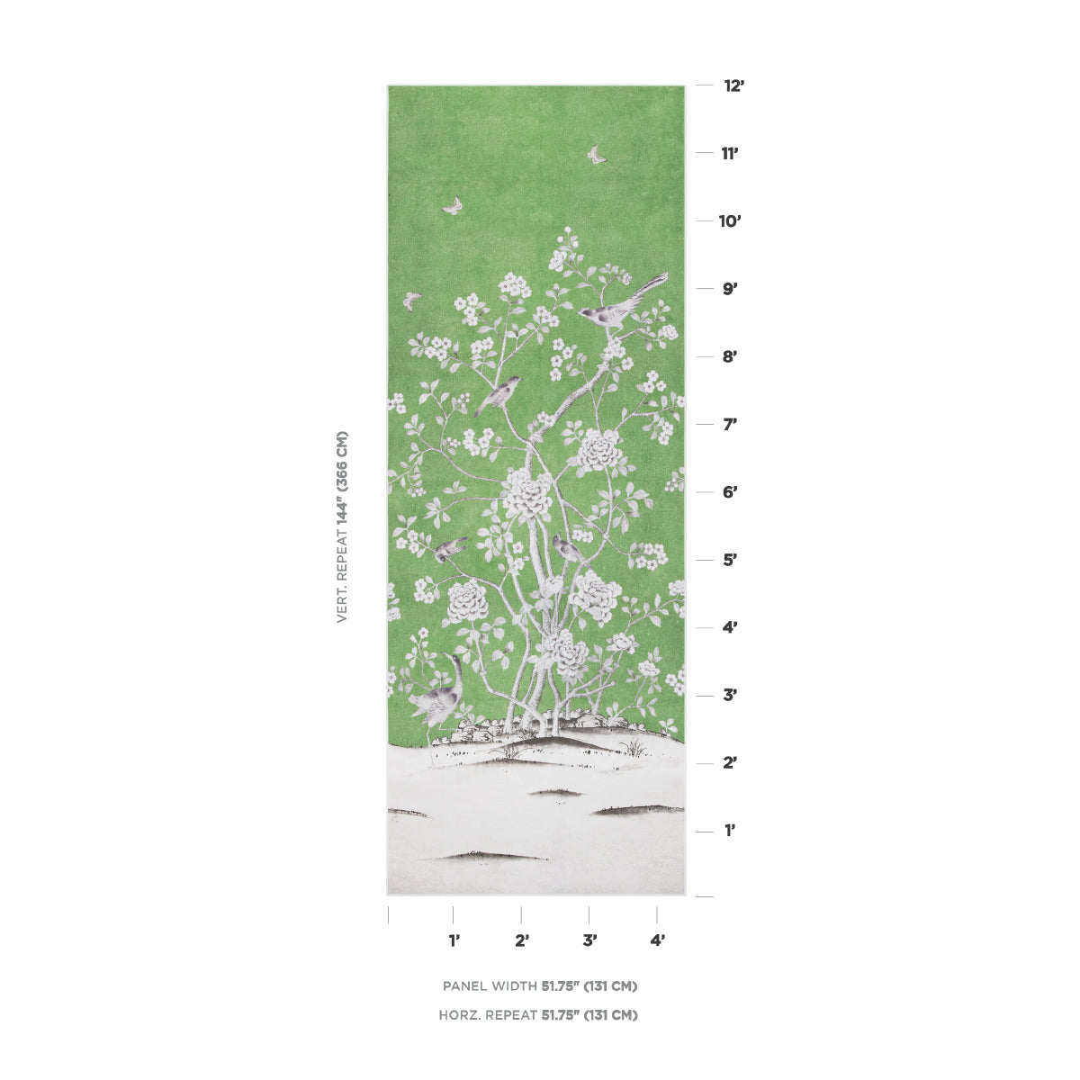 SCHUMACHER WALLCOVERING  MARY MCDONALD CHINOIS PALAIS PANEL   LETTUCE   - 5007120