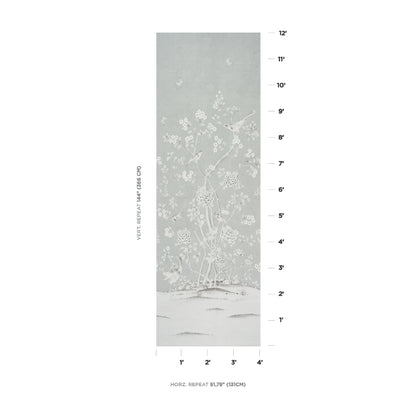 SCHUMACHER  MARY MCDONALD CHINOIS PALAIS PANEL   GRISAILLE   - 5007125