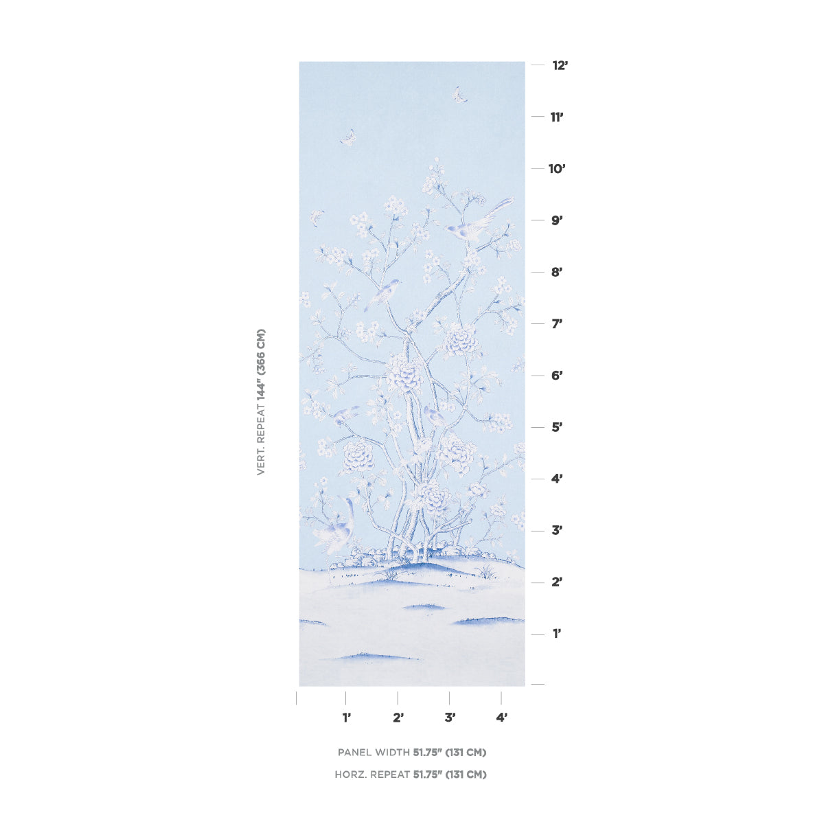 SCHUMACHER WALLCOVERING  RHAPSODY IN BLUE CHINOIS PALAIS PANEL   SKY   - 5007128