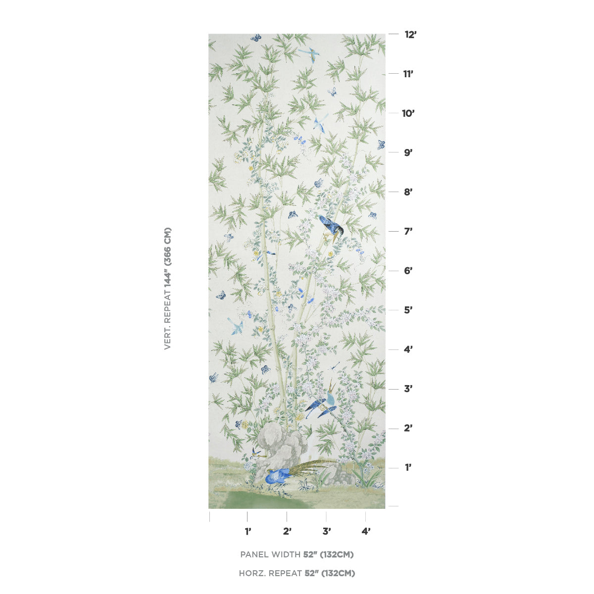 SCHUMACHER WALLCOVERING  PERENNIAL FAVORITES BRIGHTON PAVILION PANEL   GREEN   - 5007745