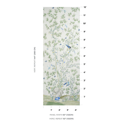 SCHUMACHER WALLCOVERING  PERENNIAL FAVORITES BRIGHTON PAVILION PANEL   GREEN   - 5007745