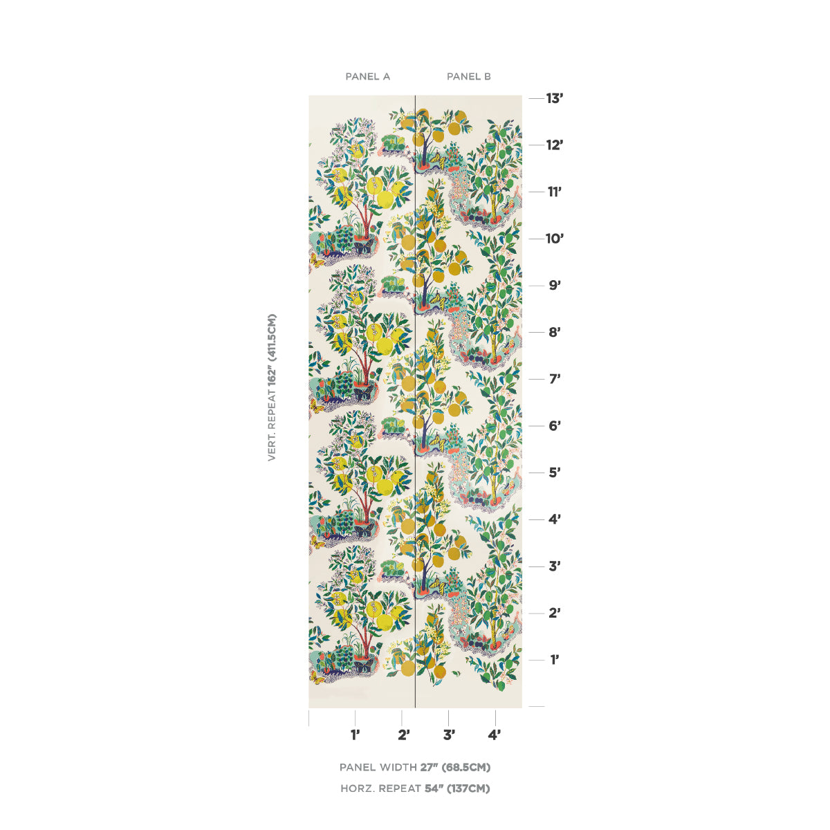 SCHUMACHER WALLCOVERING  SIGNATURE SCHUMACHER WALLCOVERING CITRUS GARDEN PANEL SET   PRIMARY   - 5008410