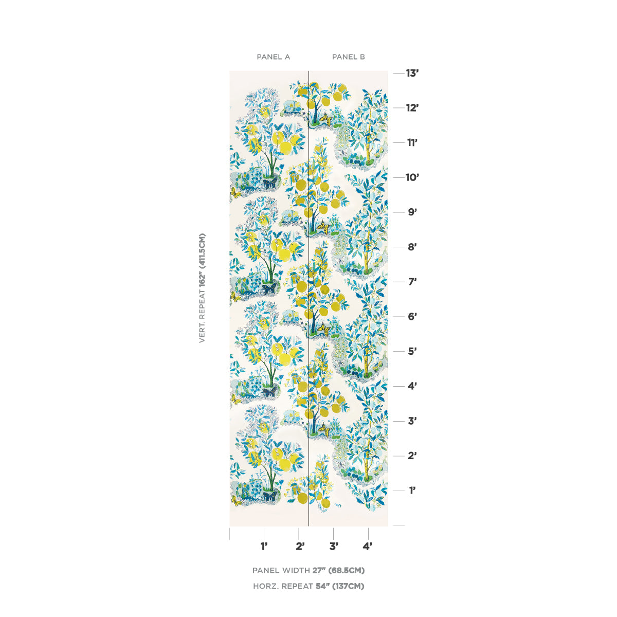 SCHUMACHER WALLCOVERING  SIGNATURE SCHUMACHER WALLCOVERING CITRUS GARDEN PANEL SET   POOL   - 5008411