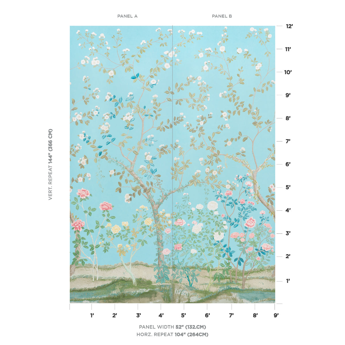 Two-panel floral wall art: gold branches with pink & white blossoms on turquoise sky, panels A & B.
