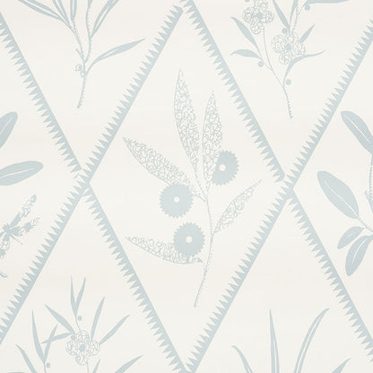 SCHUMACHER WALLCOVERING  CHARLAP HYMAN & HERRERO ENDIMIONE   SKY   - 5009370