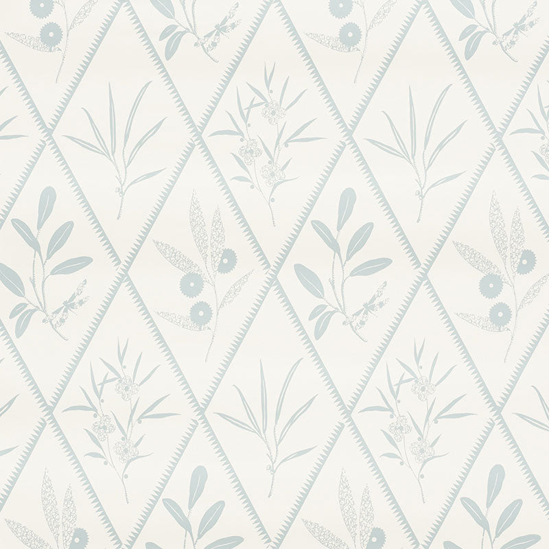 SCHUMACHER WALLCOVERING  CHARLAP HYMAN & HERRERO ENDIMIONE   SKY   - 5009370
