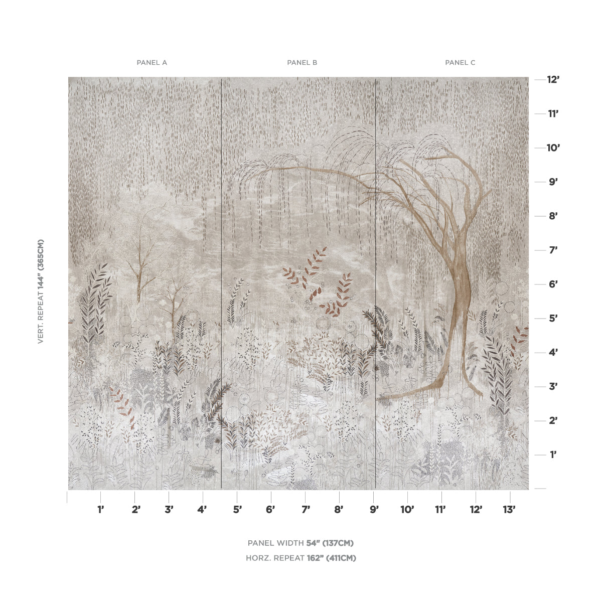 SCHUMACHER  COLETTE COSENTINO BISOU PANEL SET   TIN   - 5010931