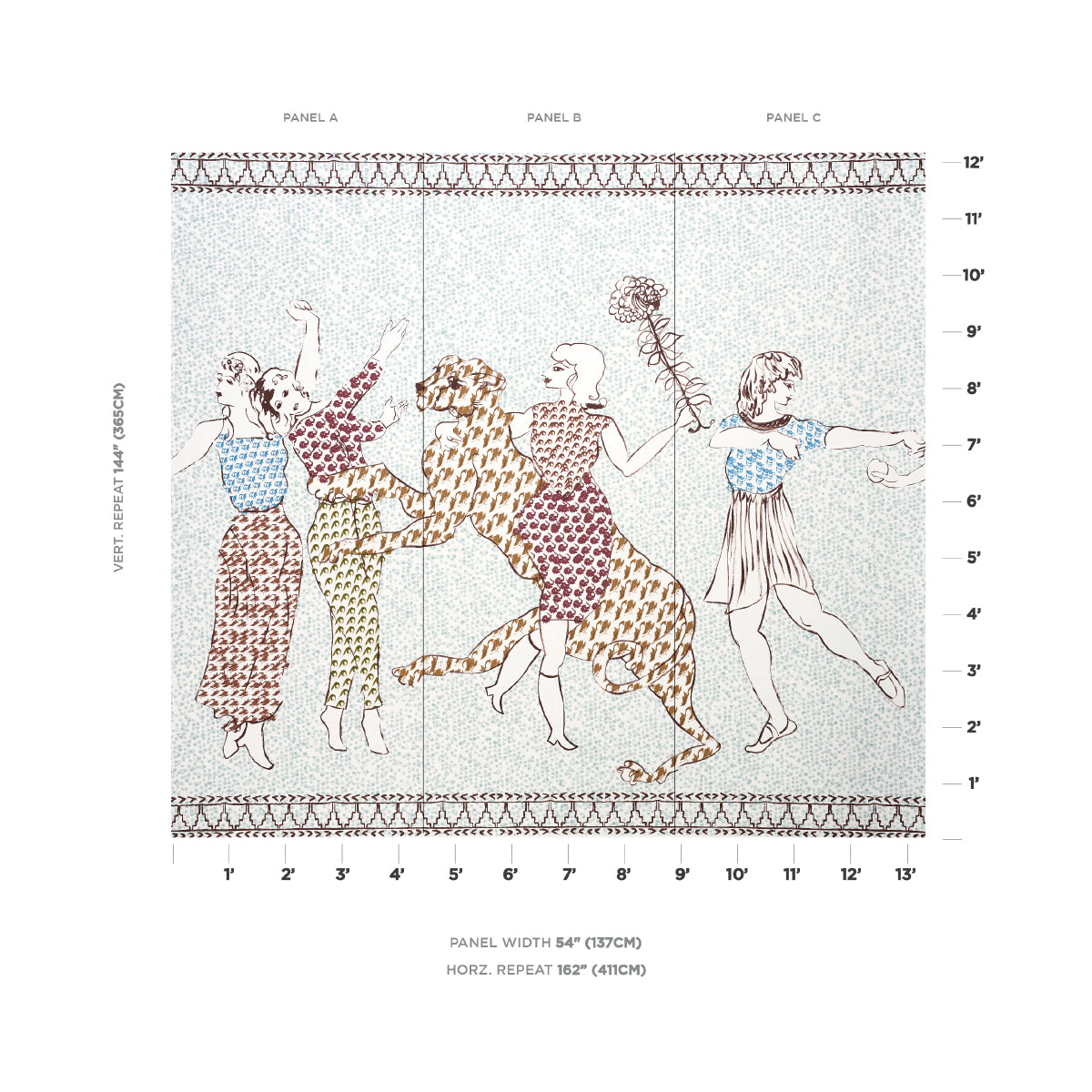 Colorful panel set depicting five dancers in patterned dresses with leopard print, framed by decorative borders in cyan multi.