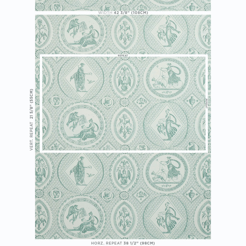 Teal wallpaper pattern with repeating circular medallions featuring mythic figures & florals on pale aqua background.