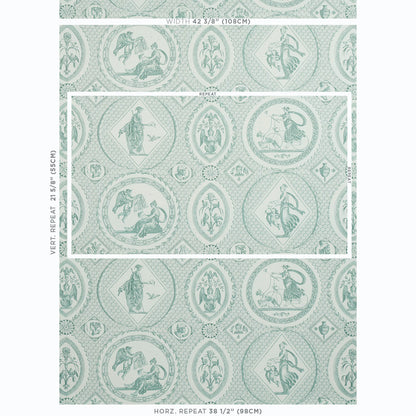 Teal wallpaper pattern with repeating circular medallions featuring mythic figures & florals on pale aqua background.