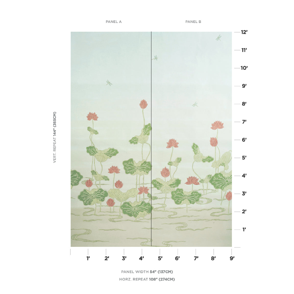 SCHUMACHER WALLCOVERING  PERENNIAL FAVORITES KIREINA LOTUS PANEL SET   CORAL IVORY   - 5011690