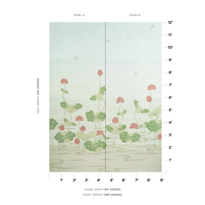 SCHUMACHER WALLCOVERING  PERENNIAL FAVORITES KIREINA LOTUS PANEL SET   CORAL IVORY   - 5011690