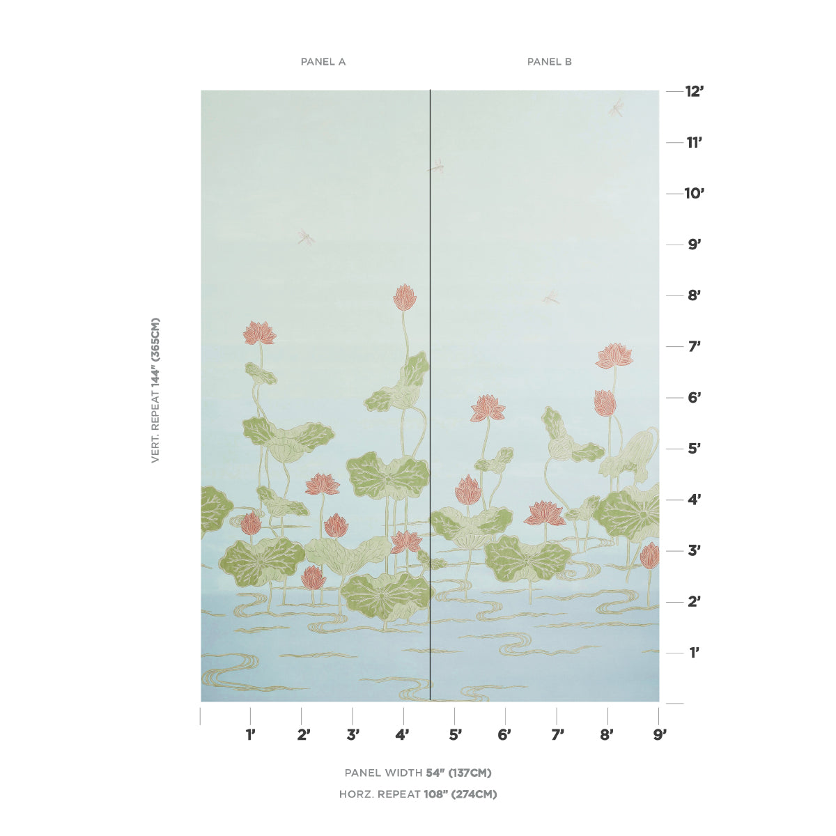 SCHUMACHER WALLCOVERING  PERENNIAL FAVORITES KIREINA LOTUS PANEL SET   MINERAL   - 5011692