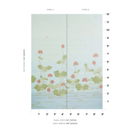 SCHUMACHER WALLCOVERING  PERENNIAL FAVORITES KIREINA LOTUS PANEL SET   MINERAL   - 5011692