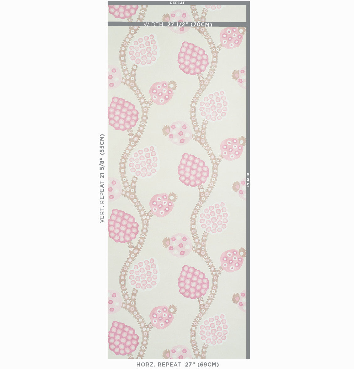 SCHUMACHER  PERENNIAL FAVORITES ANNABEL WARP PRINT   ROSE   - 5011770