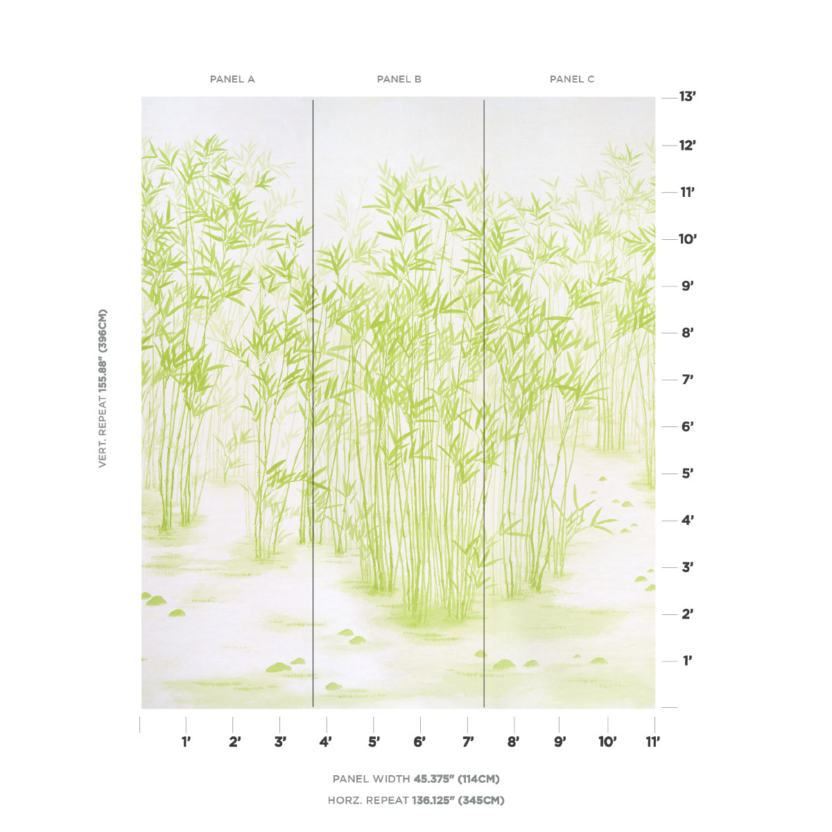 SCHUMACHER  PERENNIAL FAVORITES KANJI PANEL SET   GREEN   - 5011790