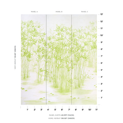 SCHUMACHER  PERENNIAL FAVORITES KANJI PANEL SET   GREEN   - 5011790