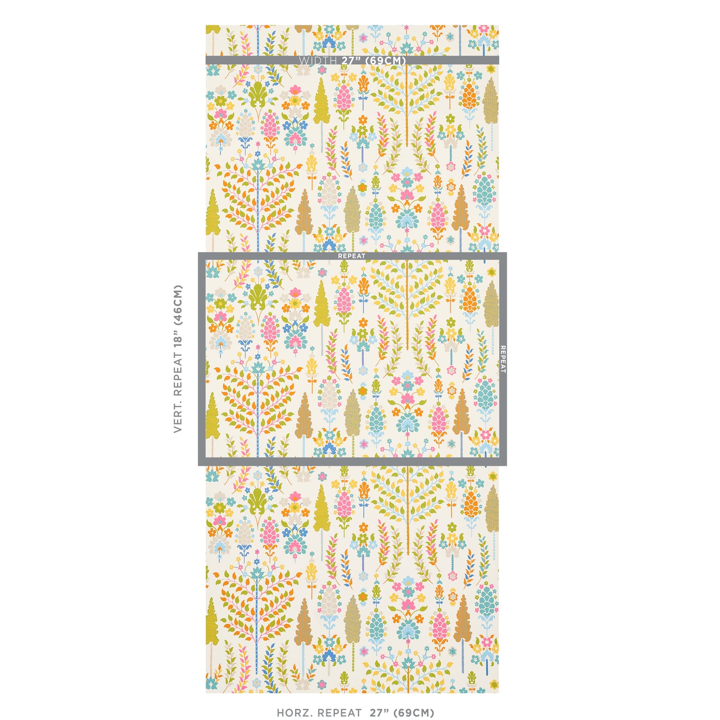 SCHUMACHER  PERENNIAL FAVORITES DESNA   MULTI   - 5011851