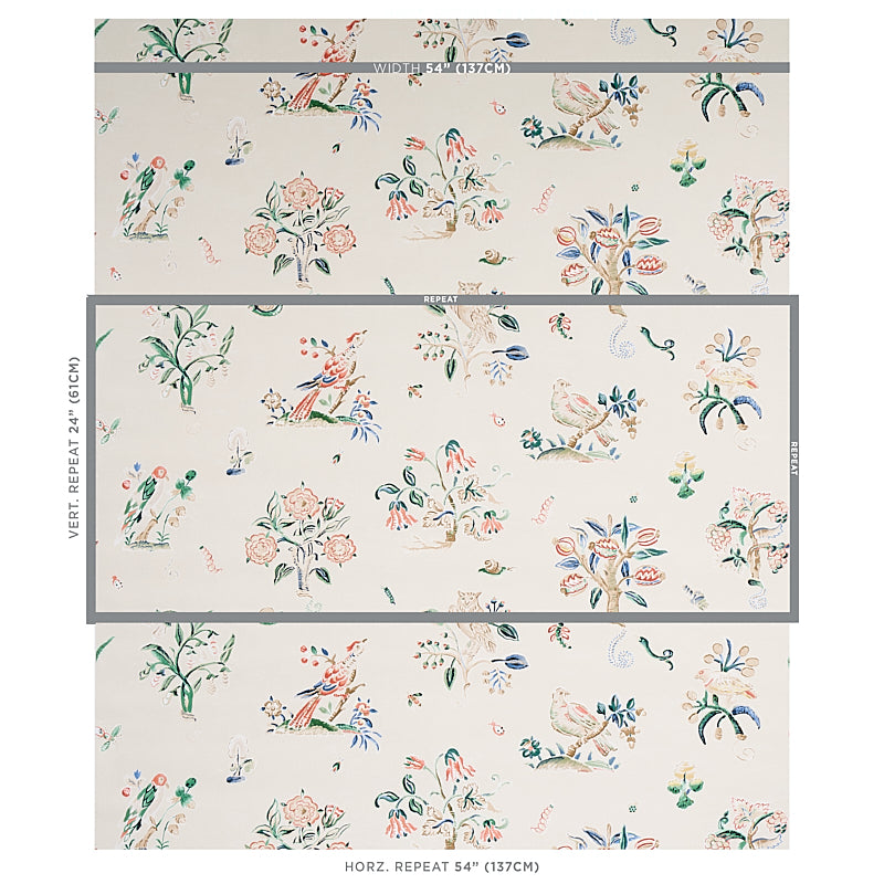 Beige wallpaper with pastel floral and bird motifs; pinks, greens, blues in a vintage botanical repeating pattern.