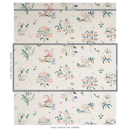 Beige wallpaper with pastel floral and bird motifs; pinks, greens, blues in a vintage botanical repeating pattern.