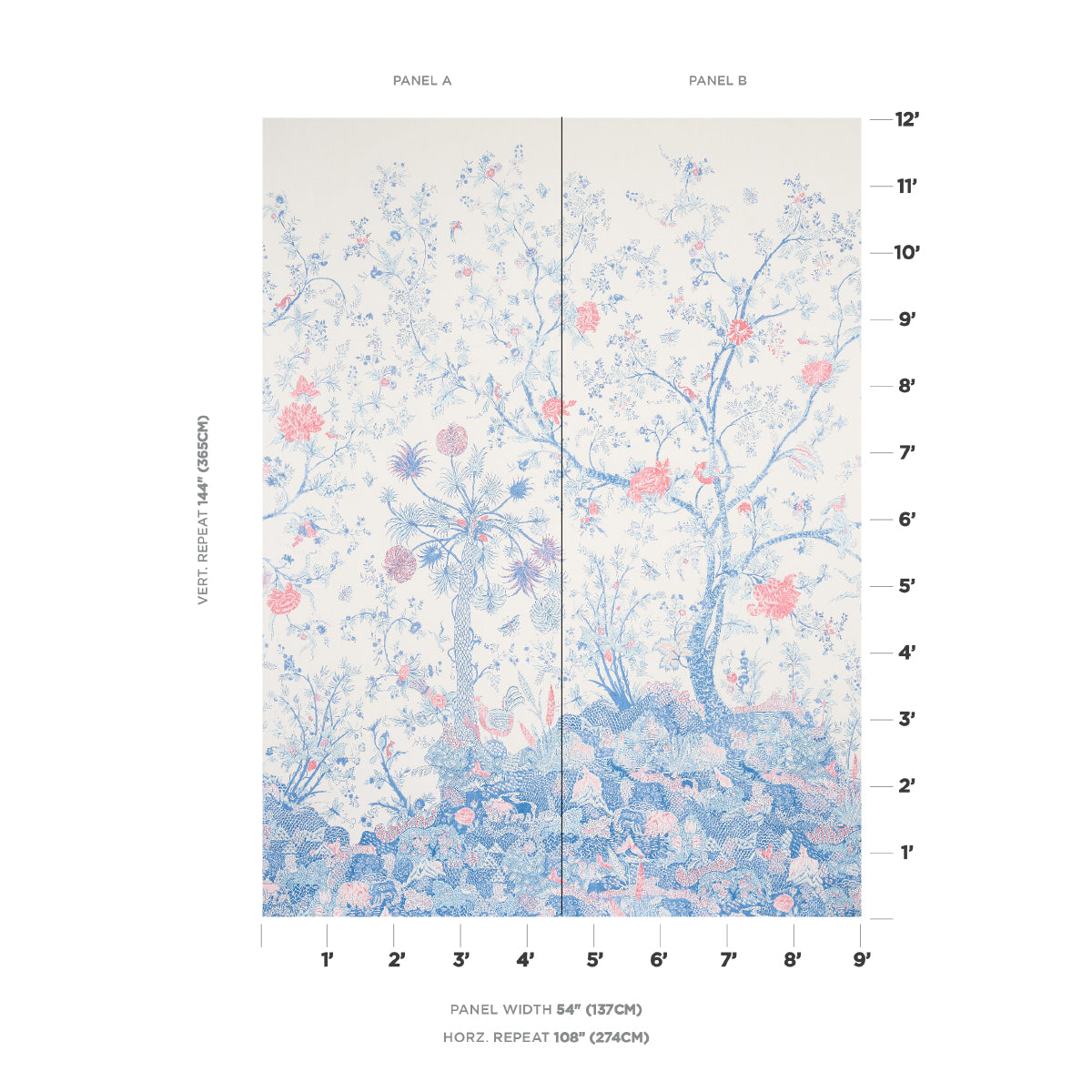 SCHUMACHER WALLCOVERING  EAST MEETS WEST AMALTAS PANEL SET   BLUE & RED   - 5012330