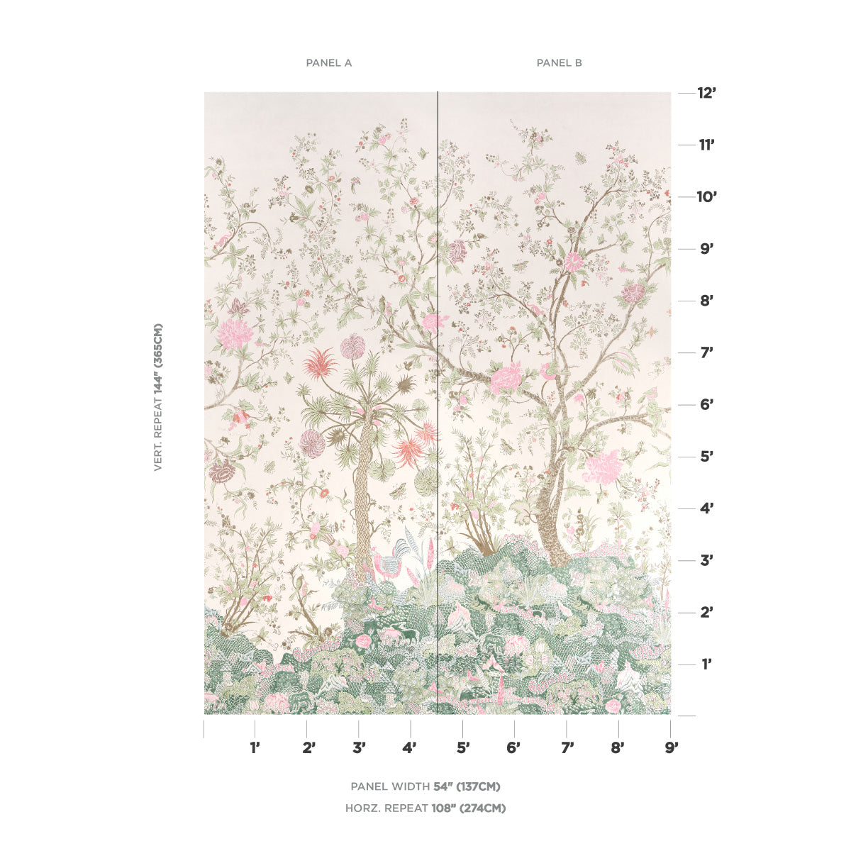 SCHUMACHER WALLCOVERING  PANELS COLLECTION AMALTAS PANEL SET   GREEN & PINK   - 5012333