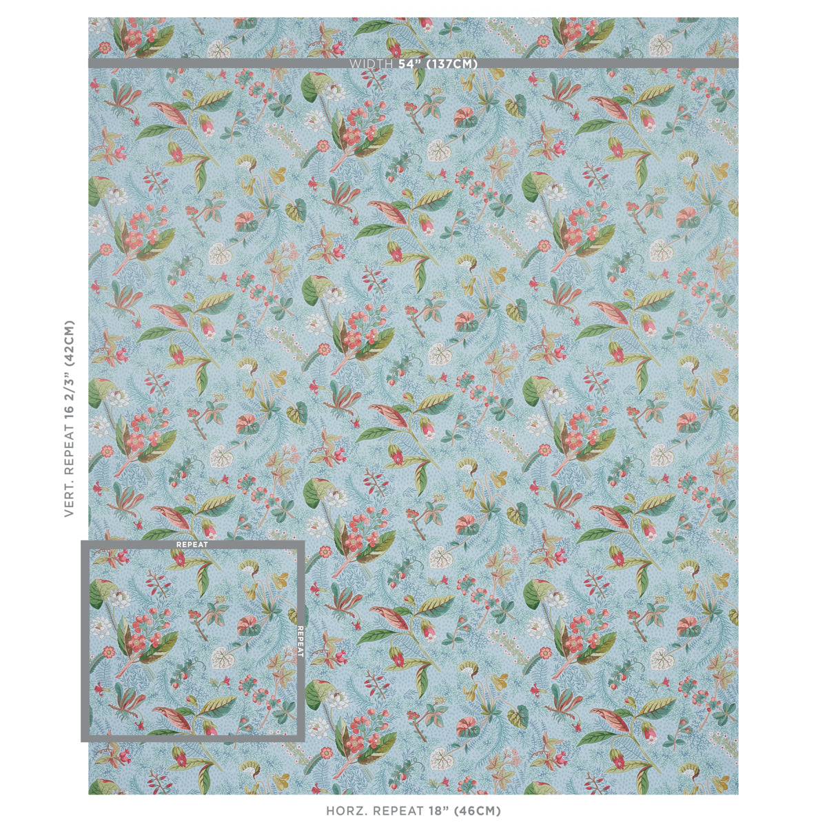 SCHUMACHER  SCHUMACHER CLASSICS BLACKWELL   SKY   - 5013221