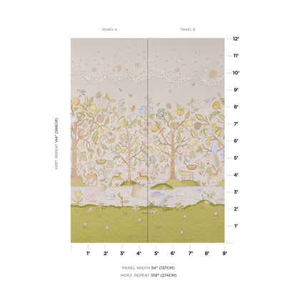 SCHUMACHER  PANELS COLLECTION CHAUCER'S FOREST PANEL SET   ALABASTER   - 5013291