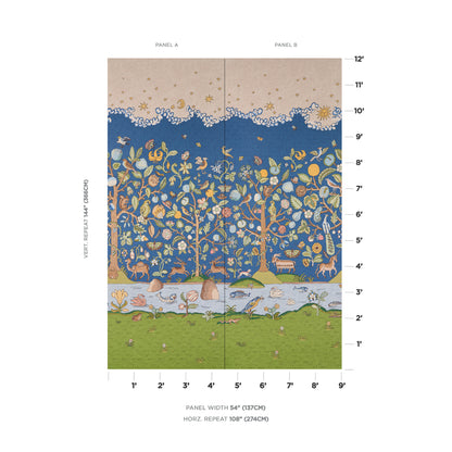 SCHUMACHER WALLCOVERING  PANELS COLLECTION CHAUCER'S FOREST PANEL SET   SLATE   - 5013292