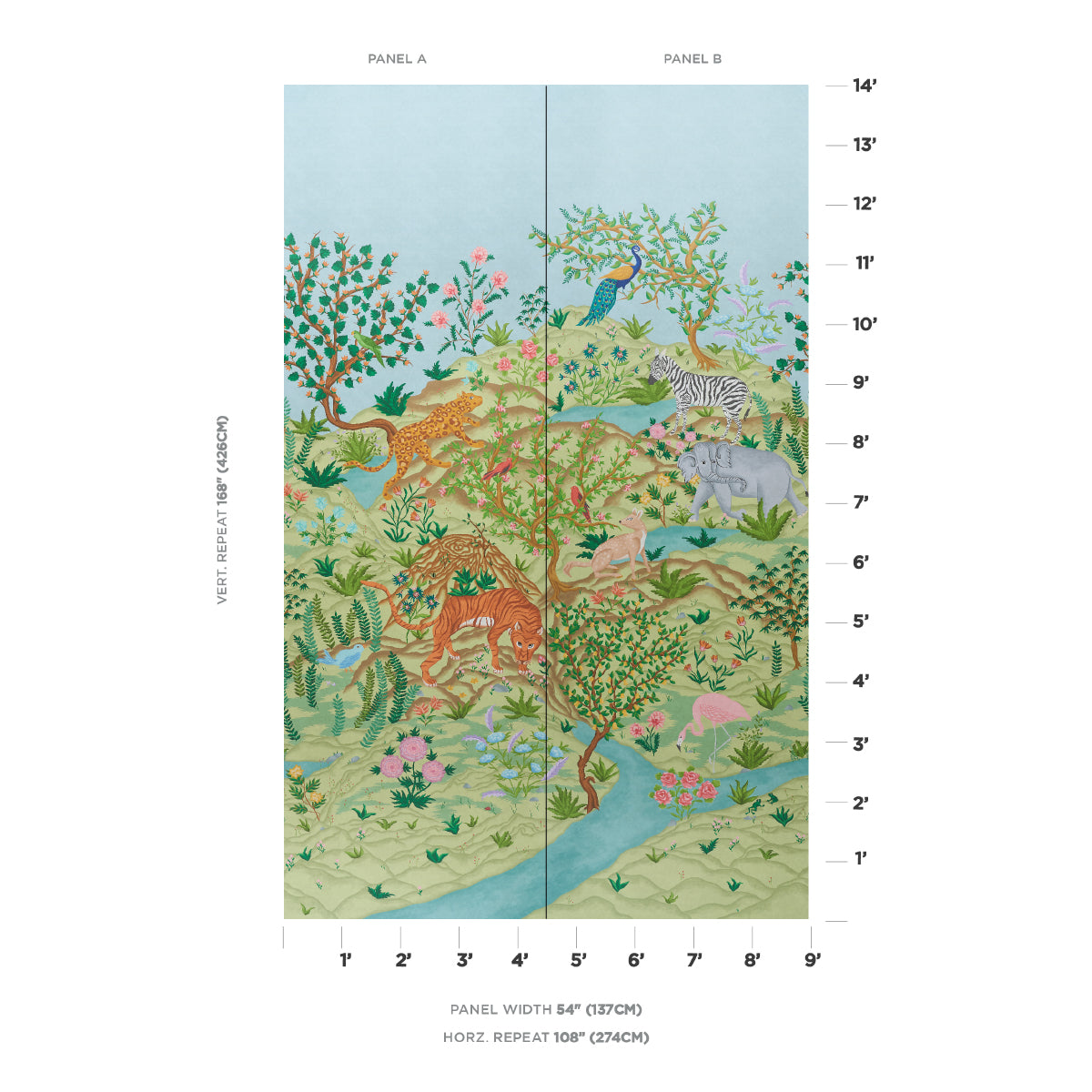 SCHUMACHER WALLCOVERING  PANELS COLLECTION FINCHES JUNGLE PANEL SET   VERDANT   - 5013311