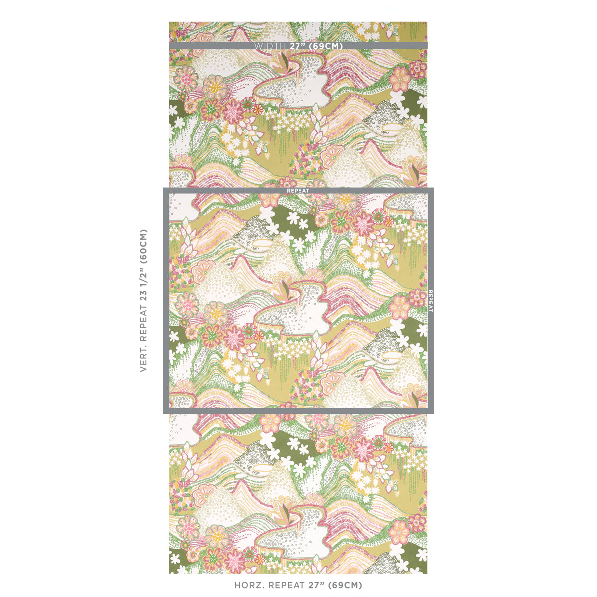 Pastel floral fabric with green and pink daisy-chain motif, wavy hills and blossoms; 27 inches wide repeat.