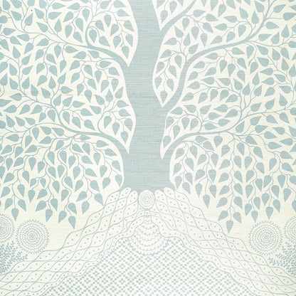 SCHUMACHER  TEXTURED WALLCOVERINGS & PRINTED GRASSCLOTHS KAYON SISAL PANEL   SOFT BLUE   - 5013720