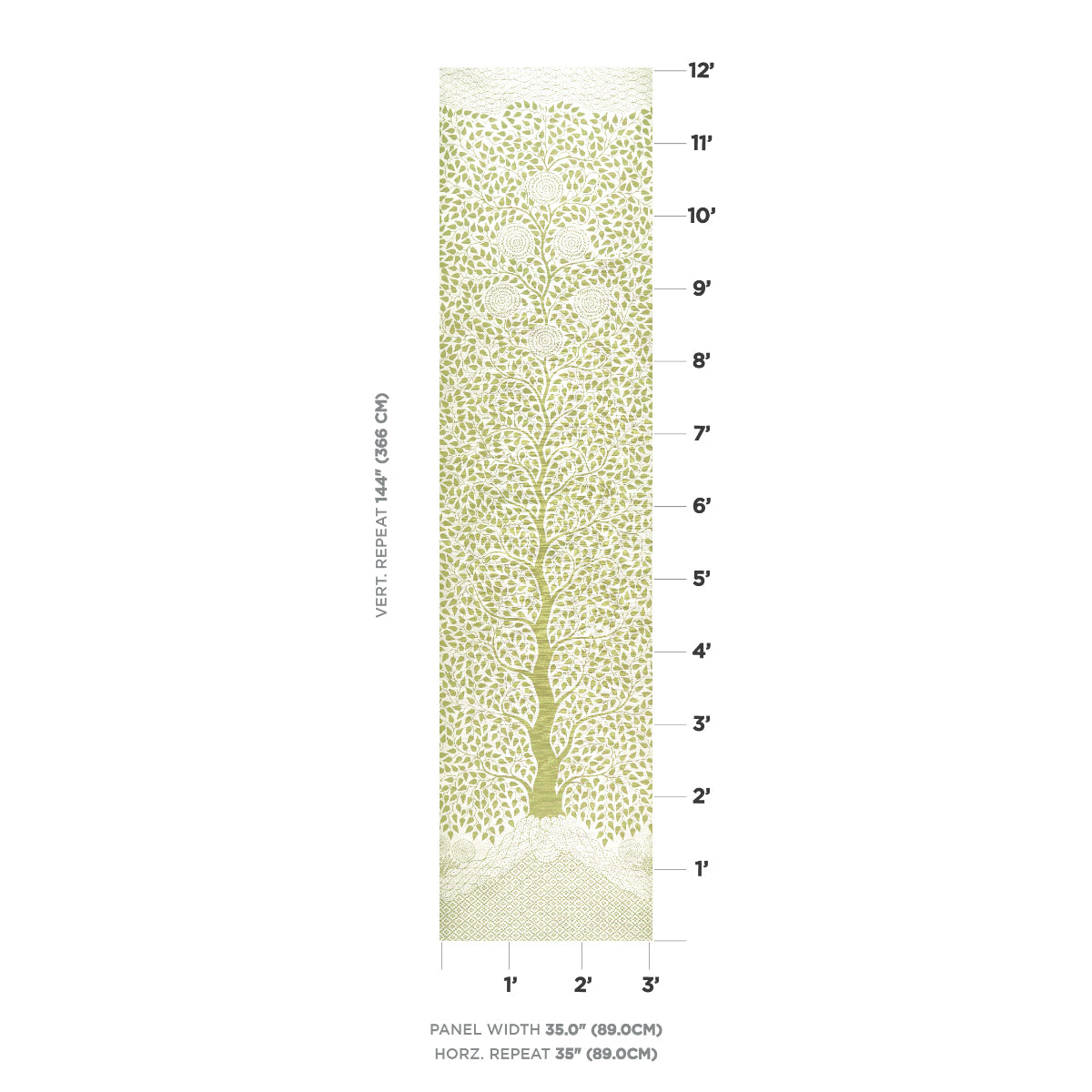 SCHUMACHER  TEXTURED WALLCOVERINGS & PRINTED GRASSCLOTHS KAYON SISAL PANEL   SOFT GREEN   - 5013721