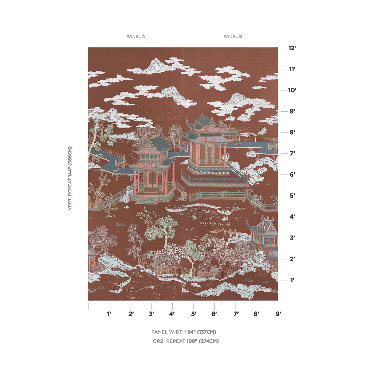 SCHUMACHER WALLCOVERING  PANELS COLLECTION COROMANDEL PANEL SET   CINNABAR   - 5014161