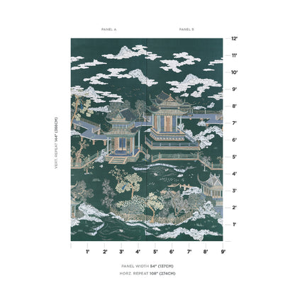 SCHUMACHER  PANELS COLLECTION COROMANDEL PANEL SET   MIDNIGHT GREEN   - 5014162