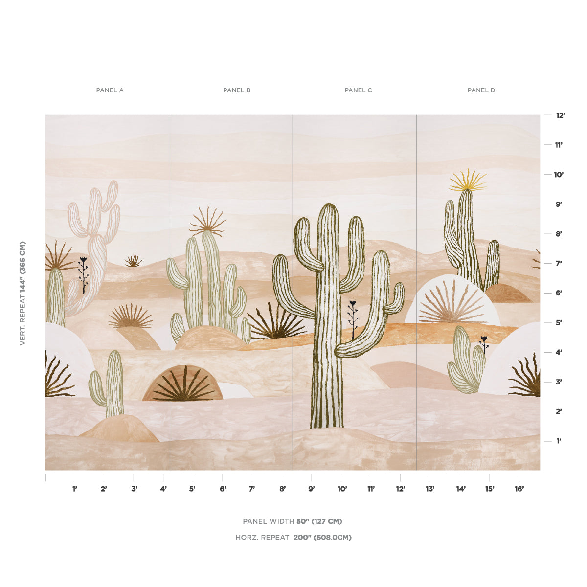 SCHUMACHER  ABEL MACIAS DESERT SCAPE PANEL SET   MOJAVE   - 5014611