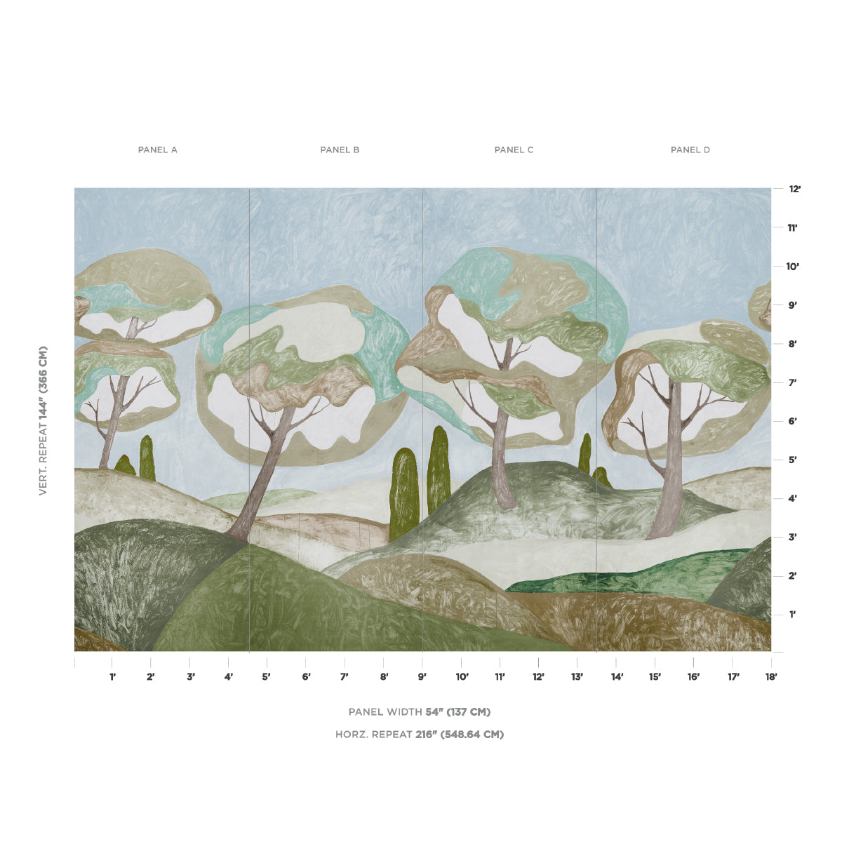 Four-panel landscape painting with pastel blues, greens and beiges; rounded trees over rolling hills in a soft, textured style.