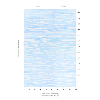 SCHUMACHER  ABEL MACIAS TERRA PANEL SET   PACIFIC   - 5014701