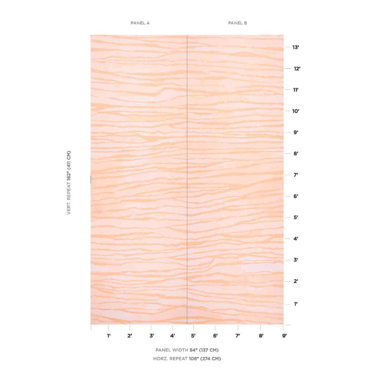Two peach-toned wall panels with a wavy orange wood grain, labeled Panel A and Panel B.