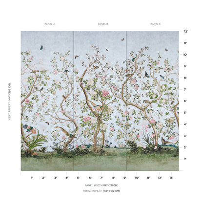 SCHUMACHER WALLCOVERING  MARY MCDONALD LES OISEAUX PANEL SET   SKY   - 5015150