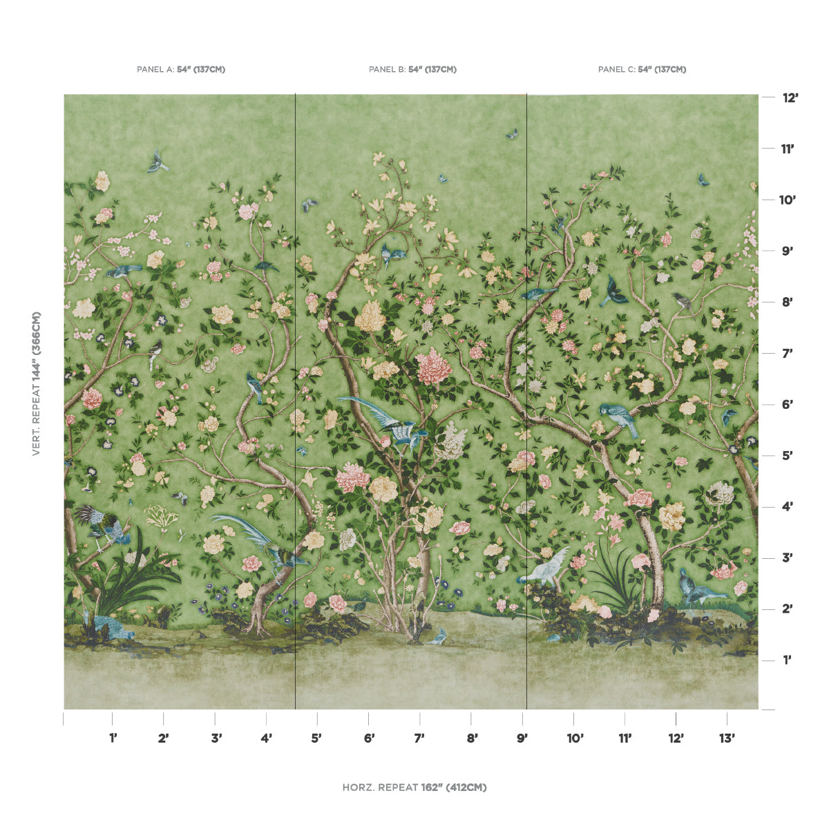 SCHUMACHER  PERENNIAL FAVORITES LES OISEAUX PANEL SET   APPLE GREEN   - 5015153